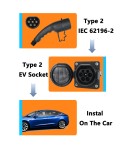 Type2 Square charging socket EV Charger Male Socket Type 2 IEC62196 16A 32A Electric Car Charging Charger Side with 0.5M Cable